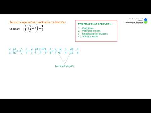 Vídeo: Operacións combinadas con fraccións