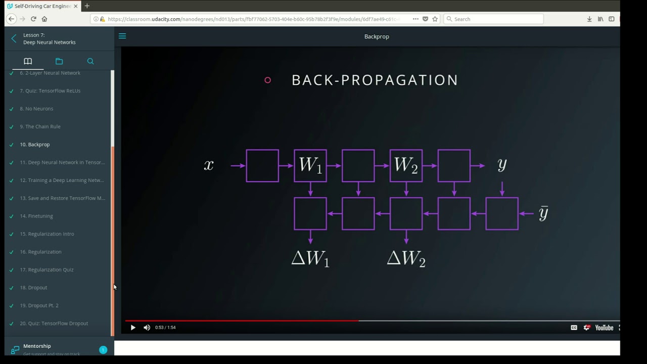 Deep Neural Networks - Udacity Self-Drivng Car Engineer Nanodegree Program