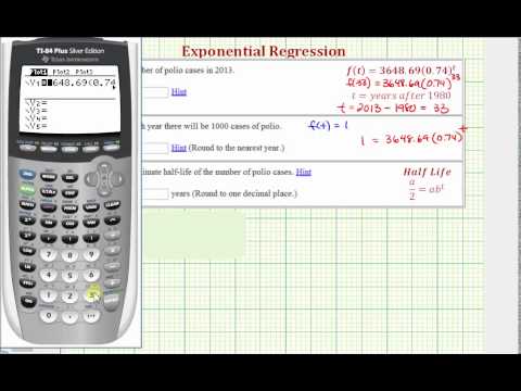 Ex: Exponential Regression Application on the TI84 (Decreasing Polio Case)