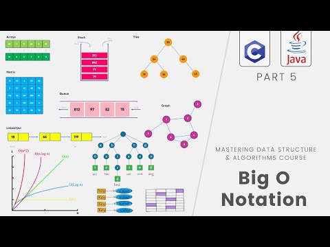 Data Structures Algorithms 5 Big O Notation