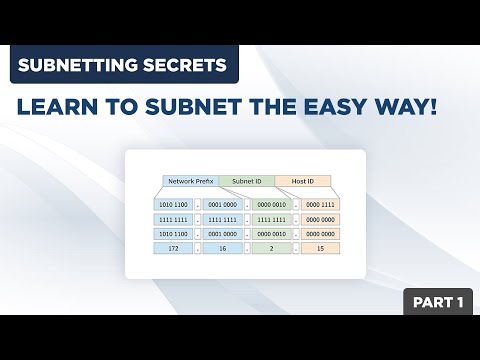 Learn to Subnet the Easy Way