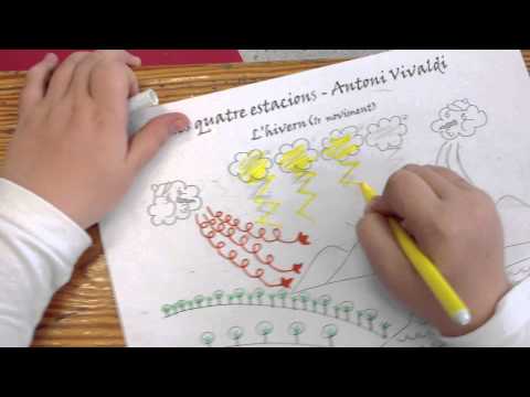 L'HIVERN - VIVALDI (musicograma)