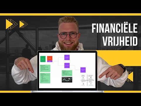 Kjell Fruytier YouTube video over financiële vrijheid
