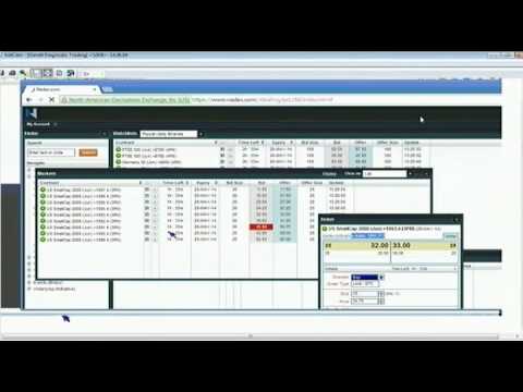May 20th Diagnostic Trading Hour with host Darrell Martin on TFNN 2014