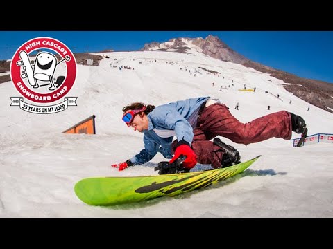 HCSC 2014: Session 6