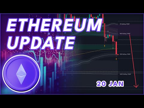 ETHEREUM DUMP WARNING!🚨 (Ethereum Price Prediction 2026)