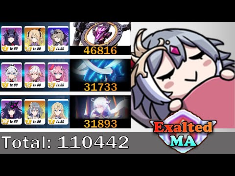 Exalted Memorial Arena | SSS Husk - Nihilius, Parvati, HoV | Week 87 - Honkai Impact 3rd