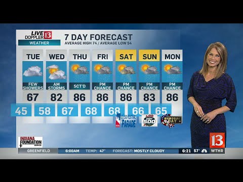 Angela Buchman's Live Doppler 13 Forecast - 5/20/19