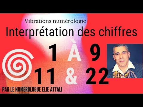 Interprétation des chiffres de 1 à 9 en numérologie.