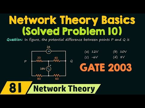 Introduction to Network Theory
