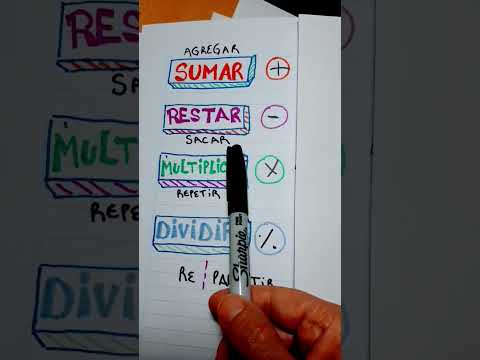 Sumas ➕ Restas➖ Multiplicación ❌ División ➗