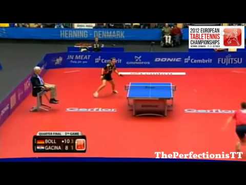 ETTC great point from Boll