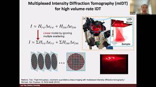 Computational Imaging: Improving Optics with Algorithms for Biomedical