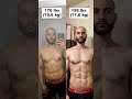 Insane 12 Week Transformation