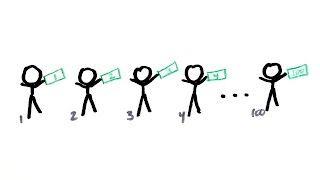 Solution to The Impossible Bet