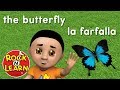 Learn Italian For Kids Food Activities Animals