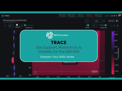 TRACE: See Support, Resistance, & Volatility for the S&P 500 | SpotGamma