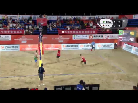 Adrielson Dos Santos Silva/Renato Andrew Lima de Carvalho vs. Kristaps Smits/Mihails Samoilovs