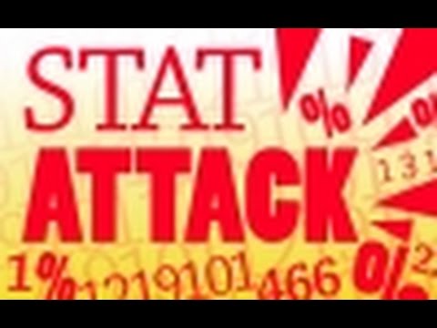 Stat Attack: Sunday 22-11-15