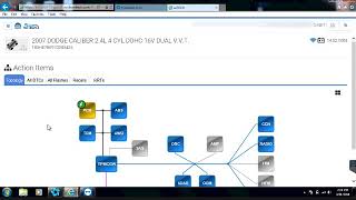 Chrysler Witech 2.0 Overview and Tips