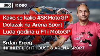 Srđan Erceg, Infinity Lighthouse & Arena Sport - Pojačalo podcast EP 360