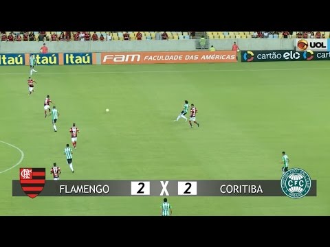 Gols: Flamengo 2 x 2 Coritiba