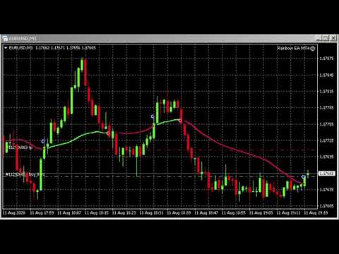 Video Rainbow EA MT4