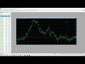 Setting Up MetaTrader 4 MT4 On PC A Step By Step Guide To Your First Trade