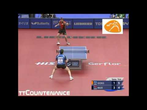 Michael Maze is defender?