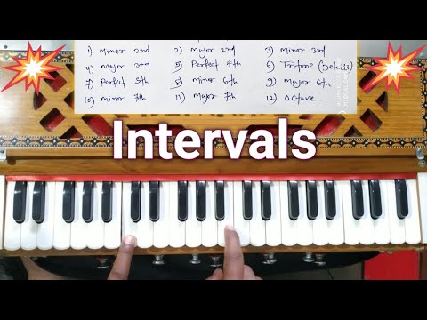 Intervals (identifying Chords) | Easy Harmonium Lessons@learnkeyboard