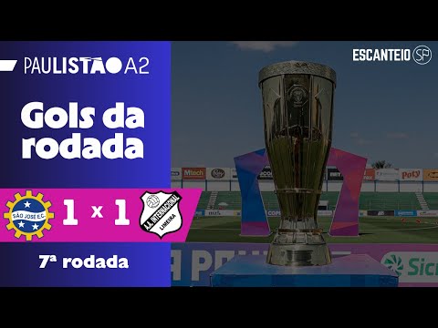 TUDO IGUAL NO MARTINS PEREIRA | São José 1 x 1 Inter de Limeira | Gols do Paulistão Série A2 2026