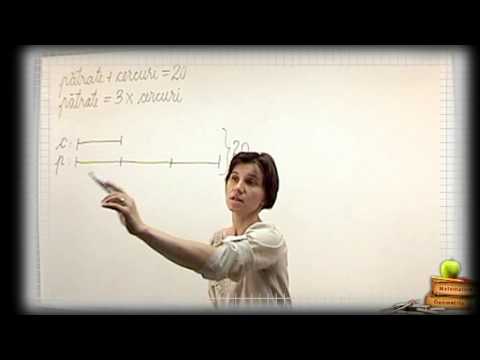 Metoda figurativă sau Problemă rezolvată cu segmente/Clasa III-a -Video