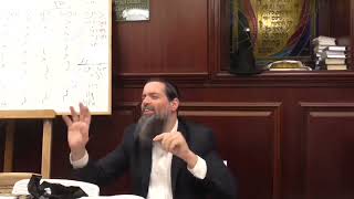 מבוא שערים למתחילים חלק 27 | דף יט עמודה א | הרב בניהו עטיה | 112