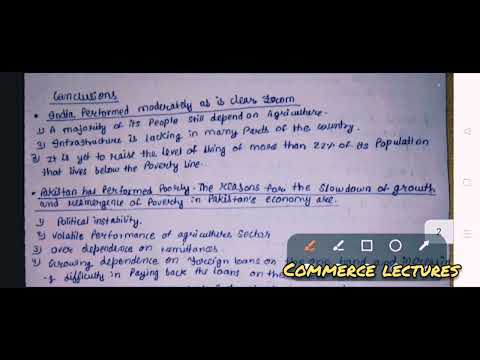 development experience of india a comparison with its neighbours class 12 Indian economics