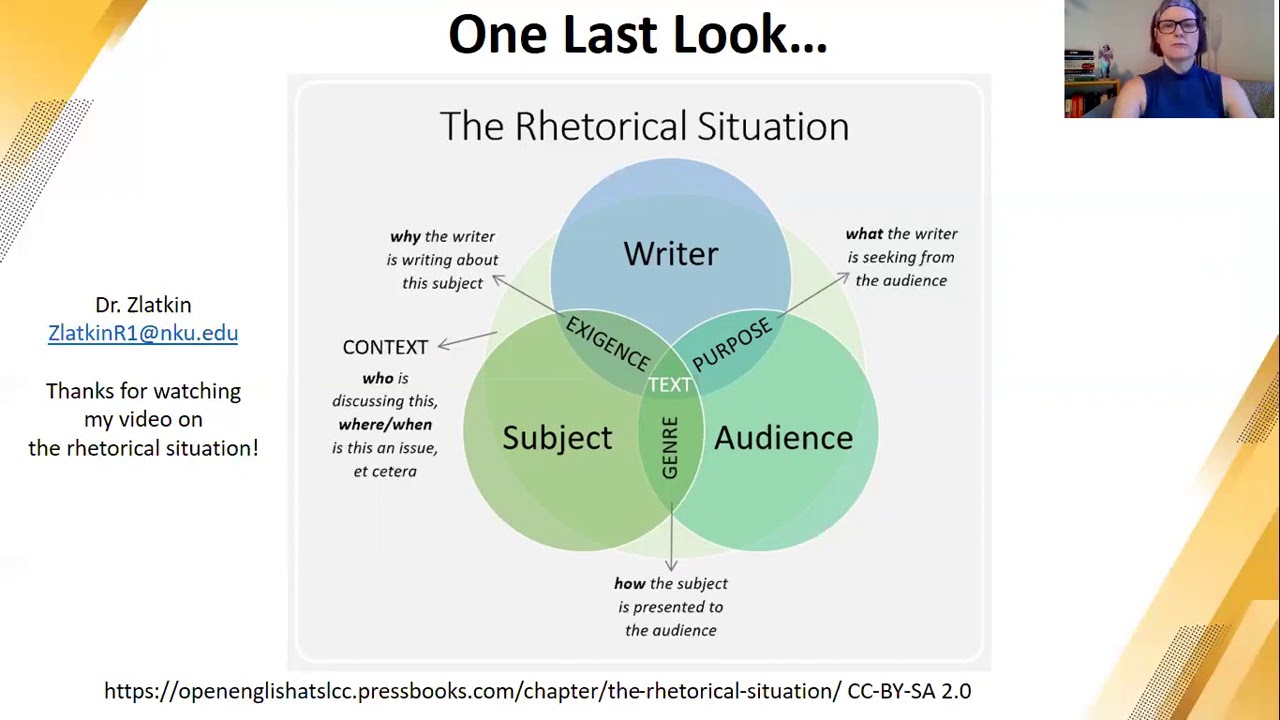 Rhetorical Situation