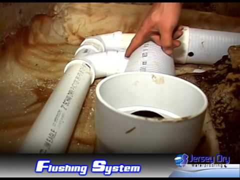 Basement Interior Waterproofing System