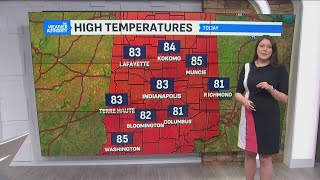 Latest weather forecast for central Indiana