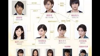 飯豊まりえ 藤ヶ谷太輔 ベッドシーンまとめ