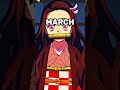 Your Birth Month Your Demon Slayer Characters Part 1 ️‍ Kimetsunoyaiba Yourbirthmonth