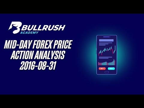 Midday Forex price action analysis – 2016-08-31 (Potential setups on USD/CAD EUR/USD)