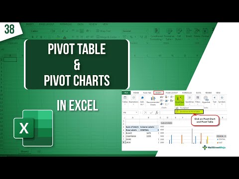 What is Rows and Columns in MS Excel Basics of Microsoft Excel for Beginners msexcelcourse