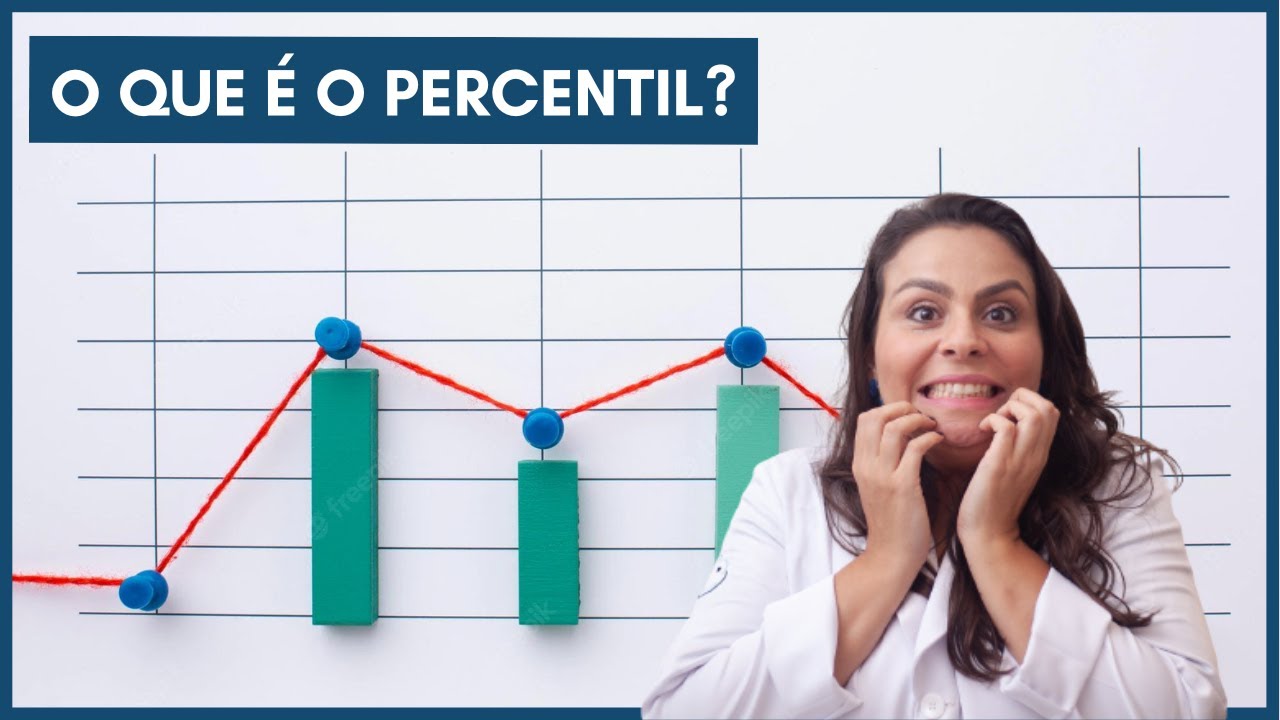 O que é o percentil? | Dra. Maíra de La Rocque