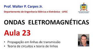 Aula 23:  Teoria de linhas de transmissão x Teoria de circuitos