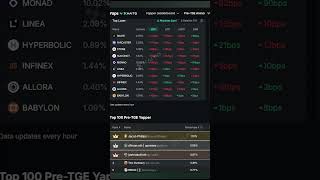 Download lagu How Does KAITO AI Works mp3