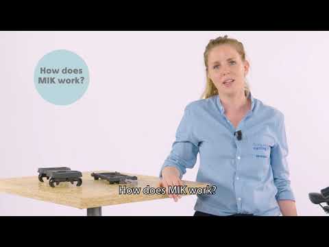 How does the MIK system work?