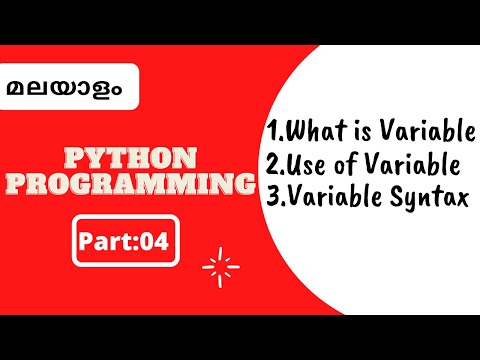 Part 4 Python Malayalam Tutorial For Beginners Python Coding Challengeaamil World