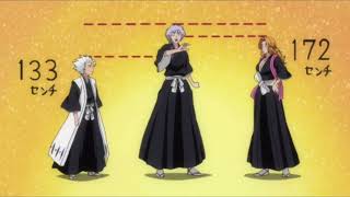Isane doesn’t want to be tall