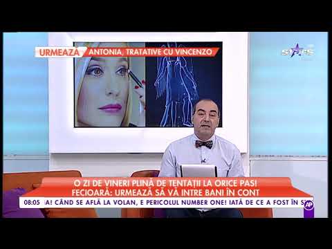 Horoscopul Zilei, 08 Iunie 2018. Capricorn: Prioritățile zilei sunt legate de casă