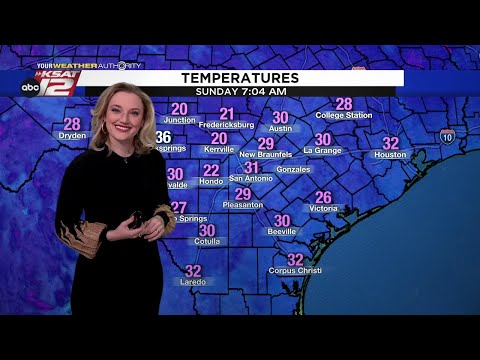 Sarah's Sunday Morning Update: February 13, 2022