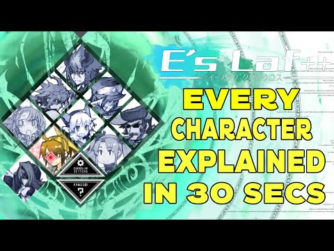 Die einzelnen Charaktere in Es laf 2 in 30 Sekunden oder weniger analysieren (Nicht ernst gemeint)